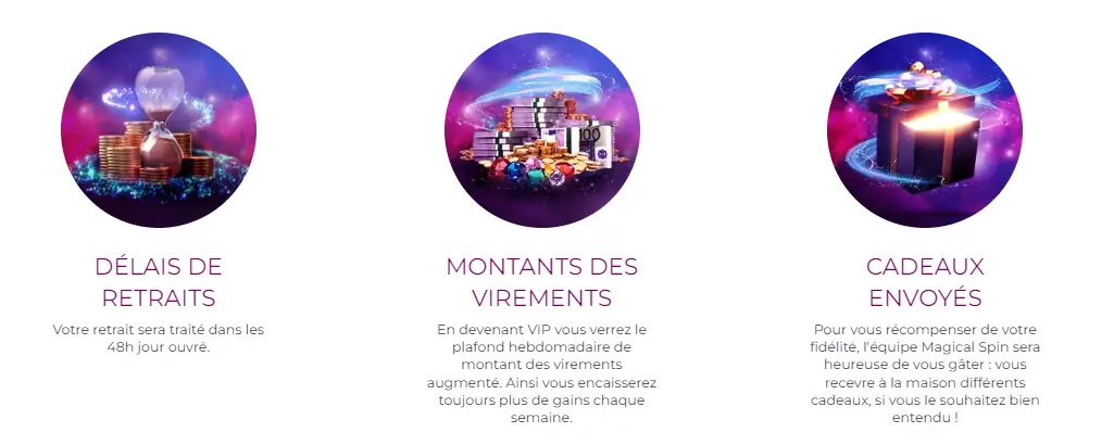 Les avantages du programme VIP sur Magical Spin