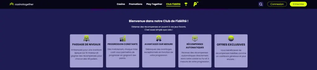 Le programme de fidélité sur Casino Together